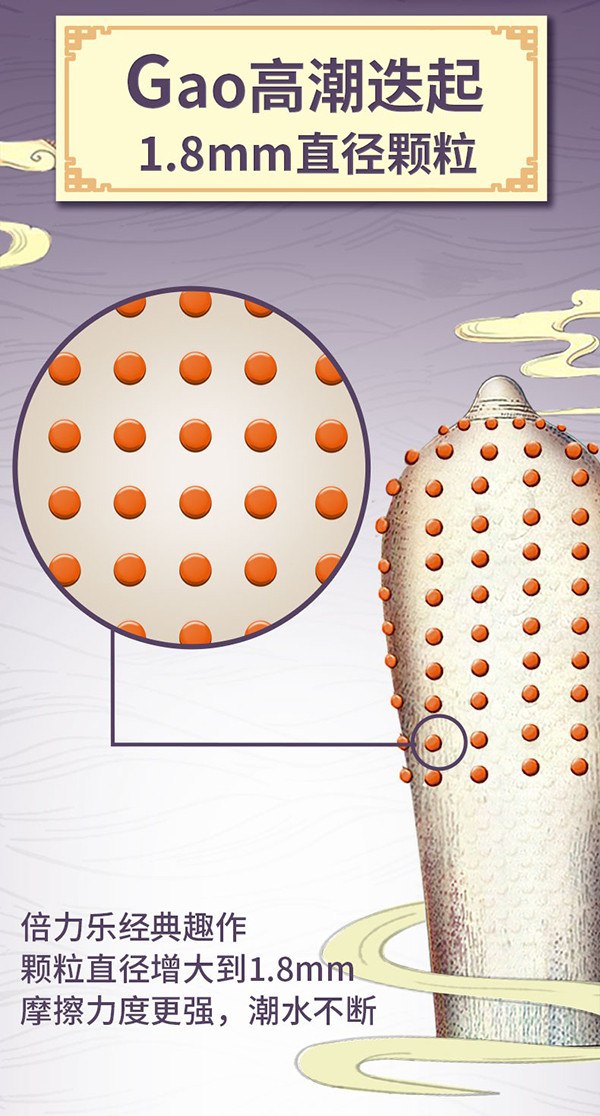 Bao Cao Su Sieu Gai G Dot Spot 520 2