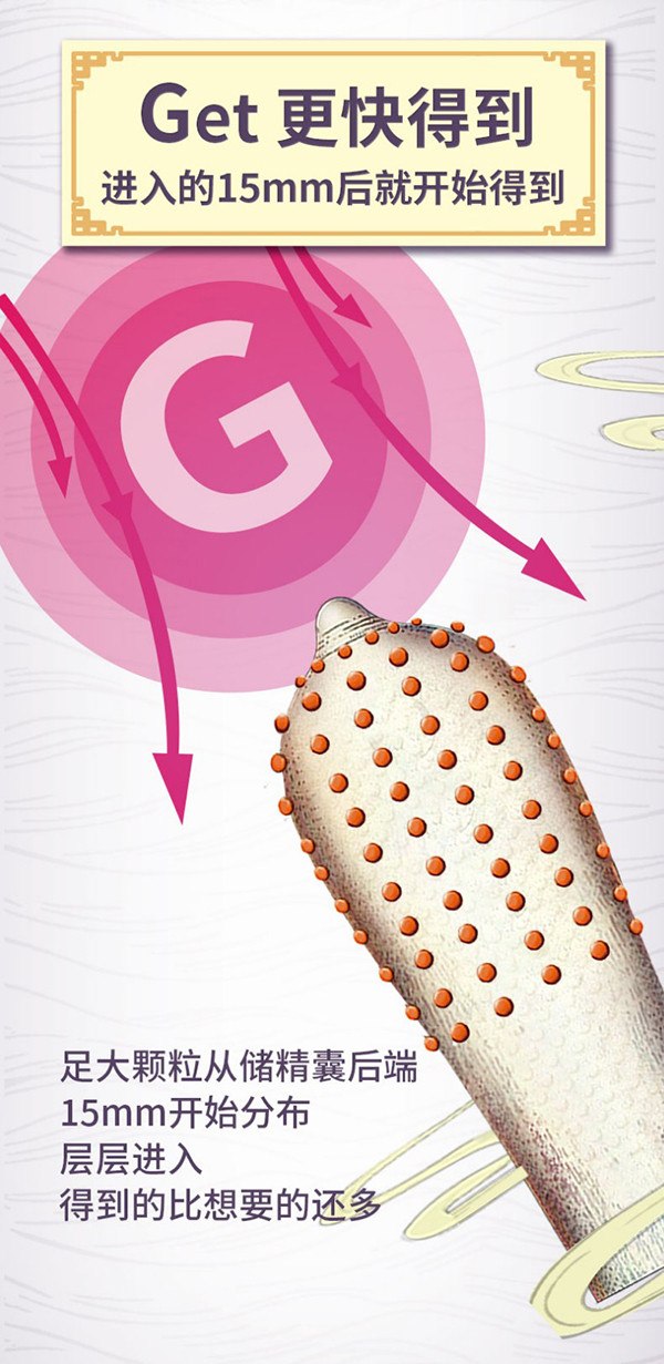 Bao Cao Su Sieu Gai G Dot Spot 520 6