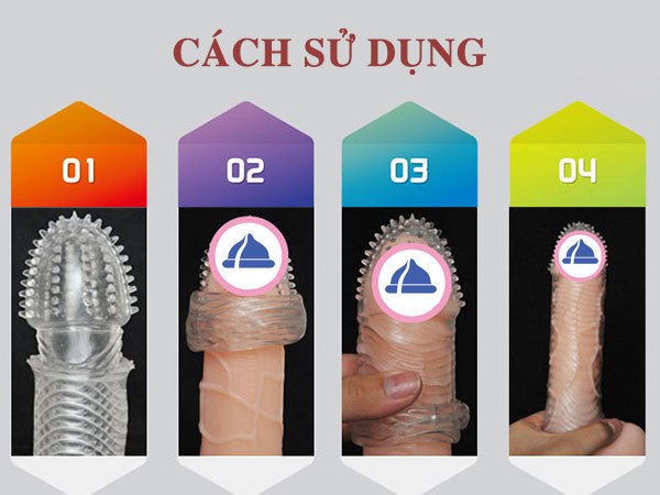 Cach Su Dung Bao Cao Su Don Den Sieu Gan Gai Aichao