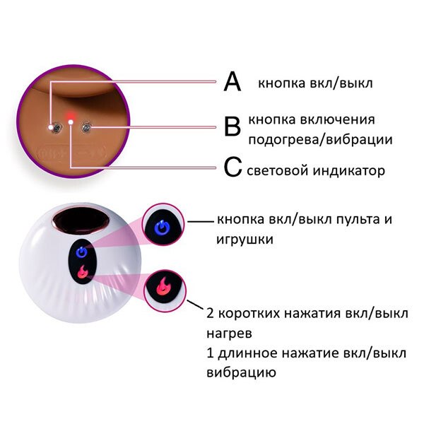 Duong Vat Gia Rung Xoay Nhiet Yeain 10 Che Do Dieu Khien Tu Xa 6