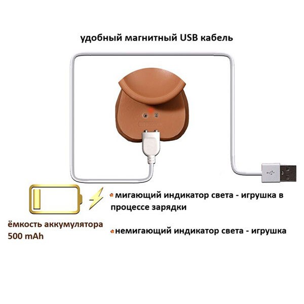 Duong Vat Gia Rung Xoay Nhiet Yeain 10 Che Do Dieu Khien Tu Xa7